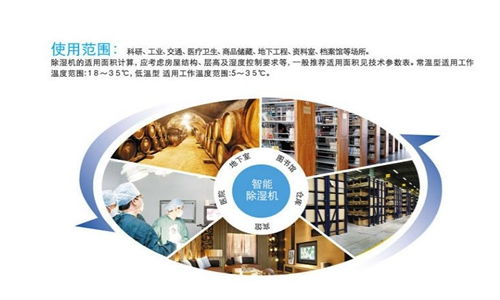 工業電控房除濕怎么解決 工業電控房除濕機