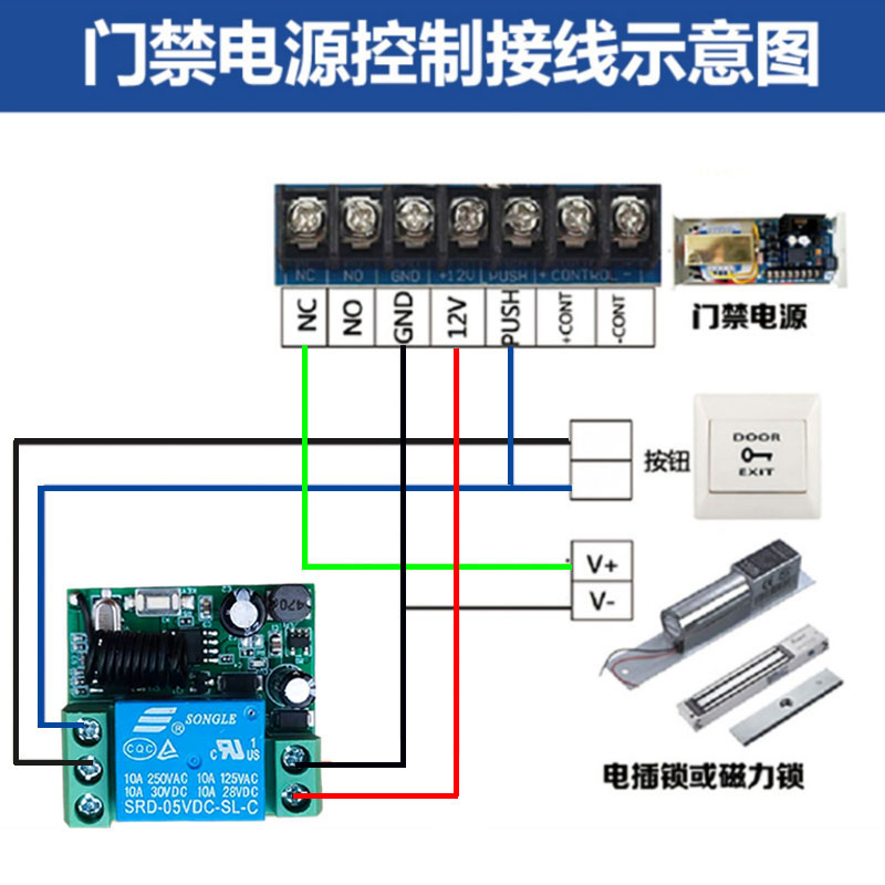 5V-24V5A通電即發(fā)射無線遙控開關單路門禁電控鎖燈具電動門控制器