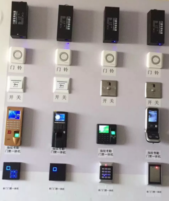 詳解門禁系統(tǒng)的分類、組成、使用注意事項(xiàng)等相關(guān)知識