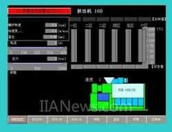 在某電線電纜廠交聯(lián)線s5電控系統(tǒng)的s7升級改造實例